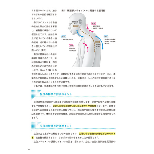 できるセラピストと言われるために3年目までに知っておきたい115の