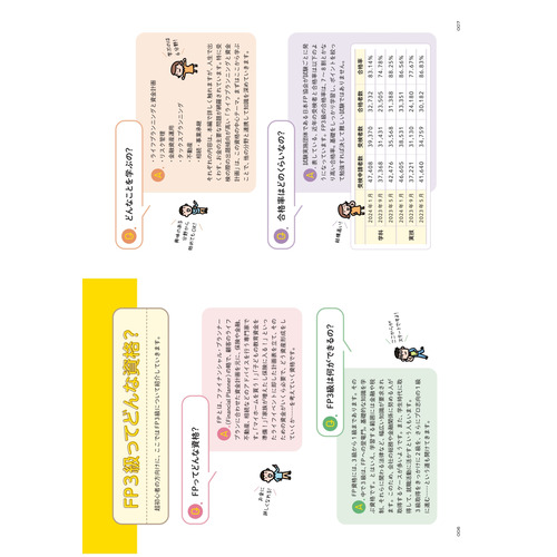 資格をひとつひとつ|2024-2025年版 FP3級をひとつひとつ