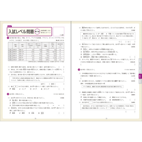 高校入試 中学3年分をたった7日で総復習|5科|Gakken(編