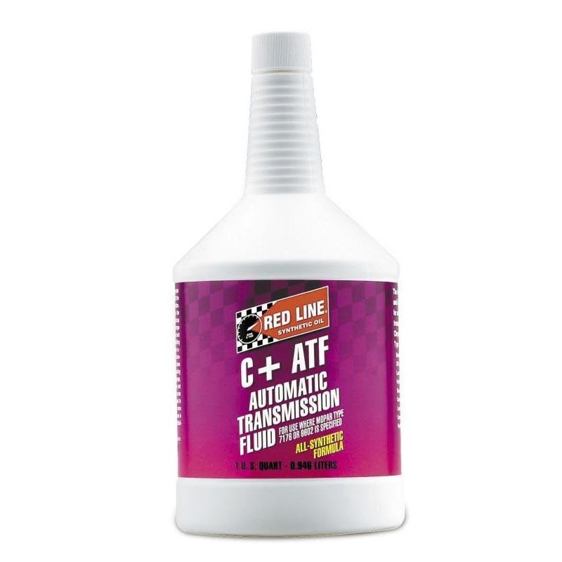 Red Line C+ ATF | GBP Performance