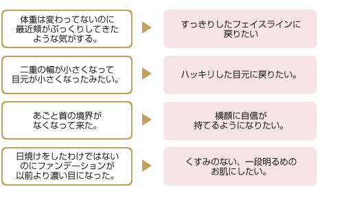 株式会社グランブルー