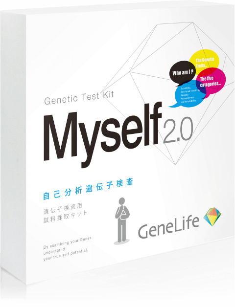 検査項目 自己志向性（男性向け） | GeneLife Myself2.0 | 遺伝子検査