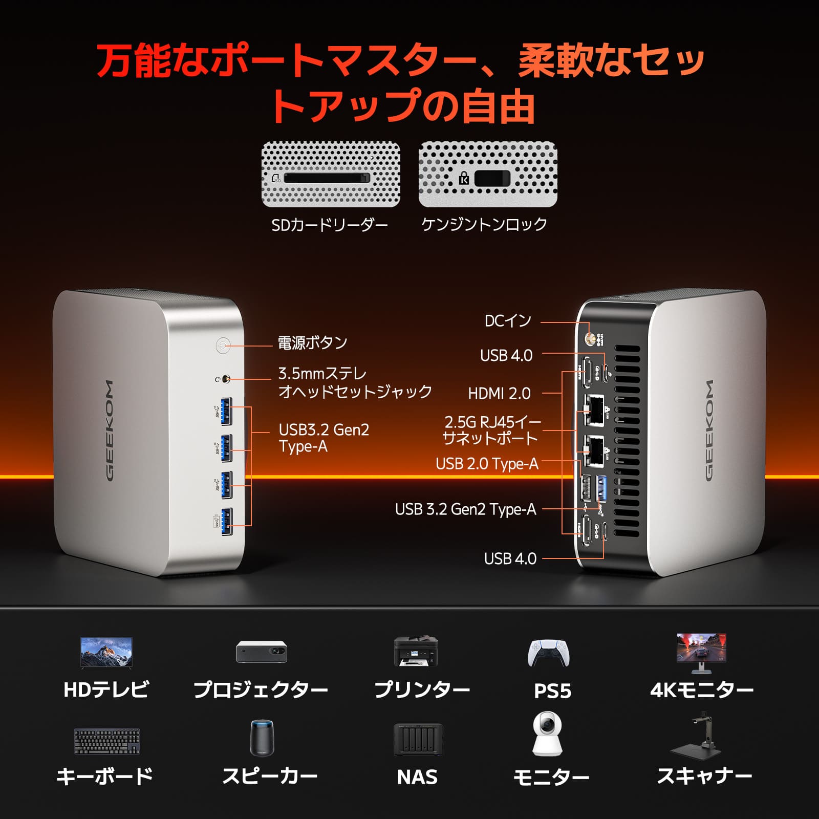 GEEKOM NUC A7 MAXミニPC｜Ryzen 9 7940HS搭載｜高コスパ・高い拡張性