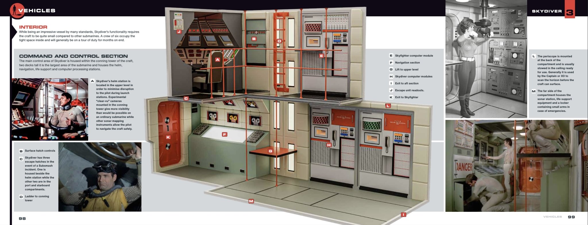 UFO S.H.A.D.O. Technical Operations Manual [HARDCOVER]
