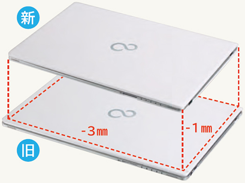 富士通 FMV「LIFEBOOK SH90/W」1mmへのこだわり － 開発者に聞く