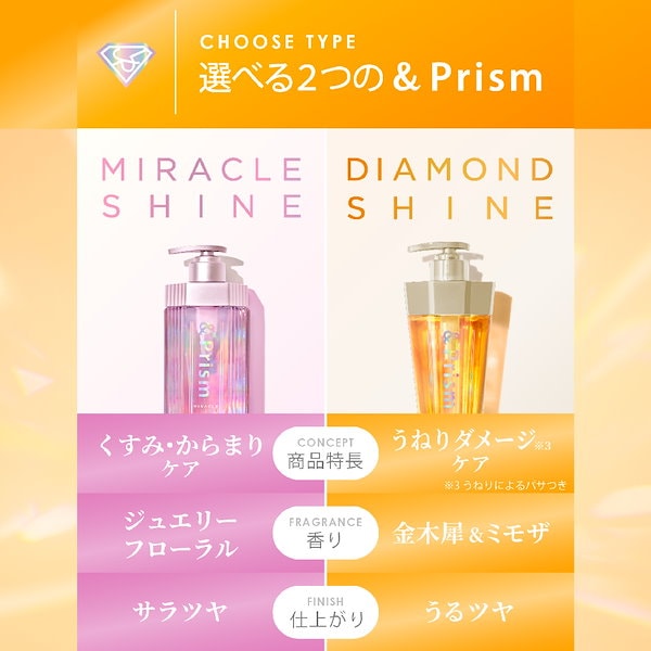 Qoo10] &Prism 【お試しパウチ付き！】ミラクルシャイン