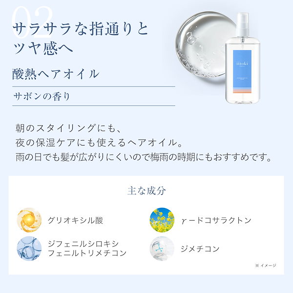 Qoo10] iitoki essential ヘアケア ギフトセット 酸熱トトメント