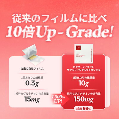 Qoo10] ドクターディエット サンシャイン10xグルタチオン サプリ韓