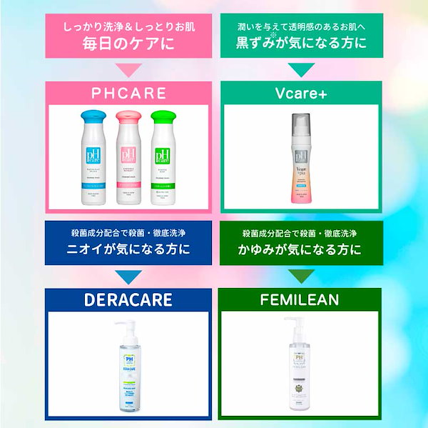 Qoo10] PH JAPAN 【開始3日間限定!!】選べる4種類 デリ