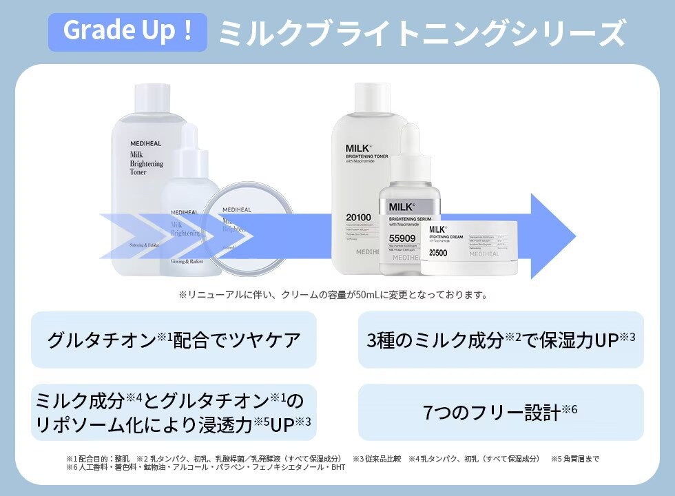 MEDIHEAL メディヒール】ミルクブライトニングクリーム 50ml