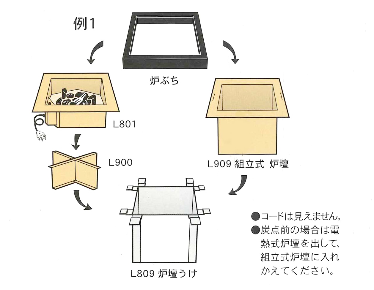 L801 コードが見えない電熱式炉壇 165mm | 茶道具,炉壇・電熱器 | 淡