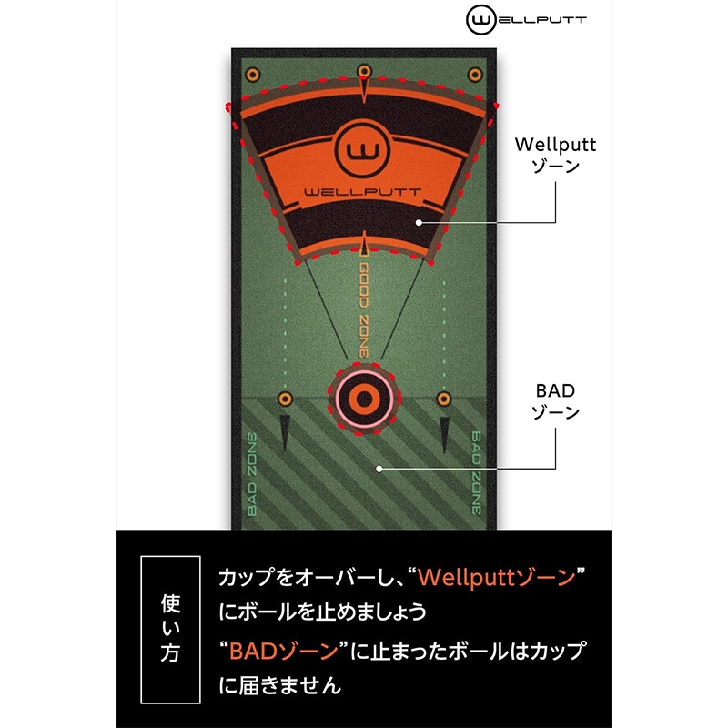 ウェルパット Wellputt ゴルフパターマット Wellputtマット3m グリーン