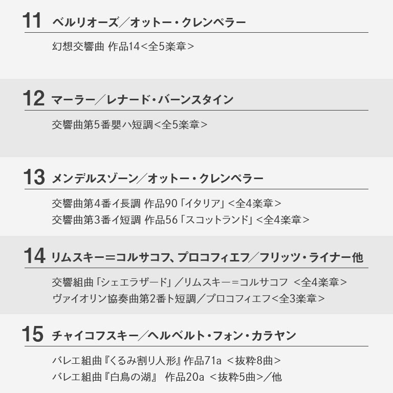 世紀の巨匠たち クラシック名演集 CD50枚セット 【通常