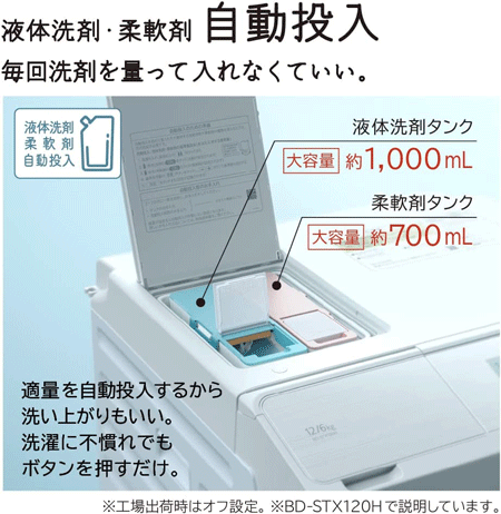 格安 日立 液体洗剤自動投入ビックドラム洗濯乾燥機BD-SV120JL 訳あり