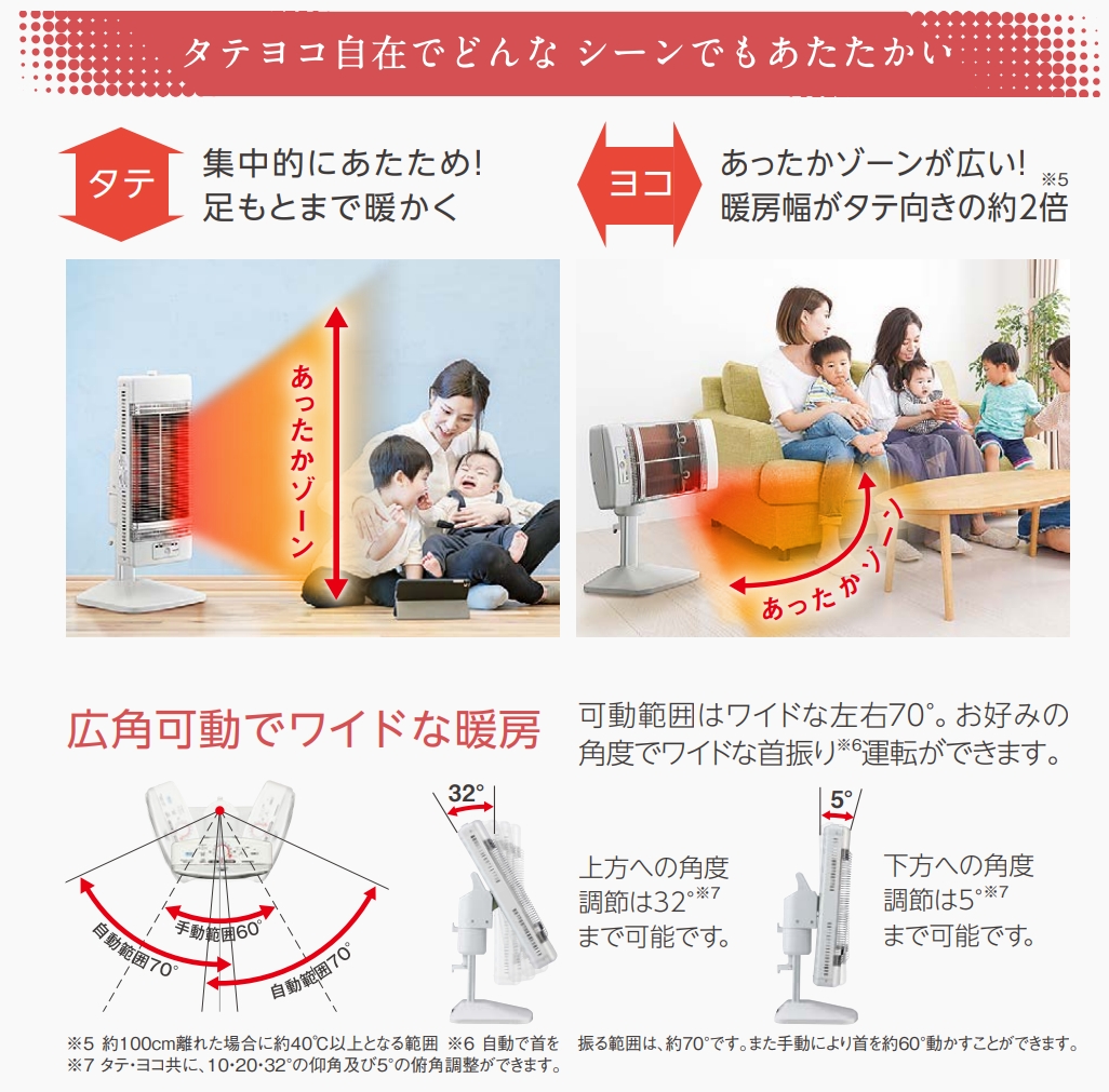遠赤外線暖房機コアヒートCH-1223R(W) | OUTLET | CORONA公式