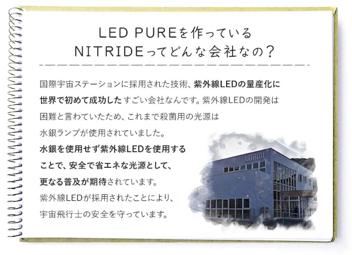 ナイトライド 空気清浄機 LEDPURE AM1【新品】