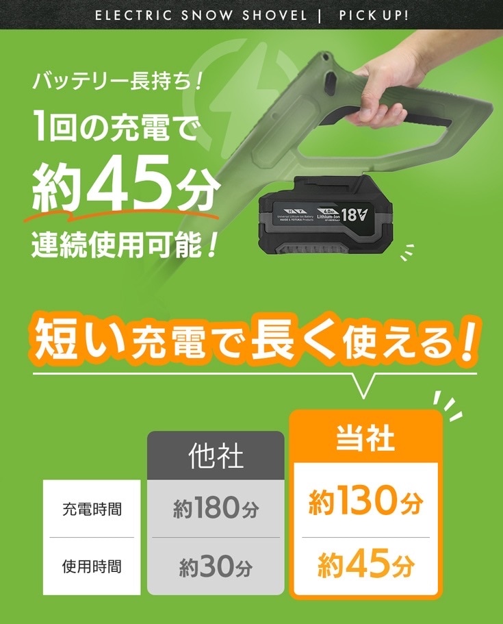 ハイガー 2025 除雪機EP-SS-LD01 新品 バッテリー＋ 充電器1個付