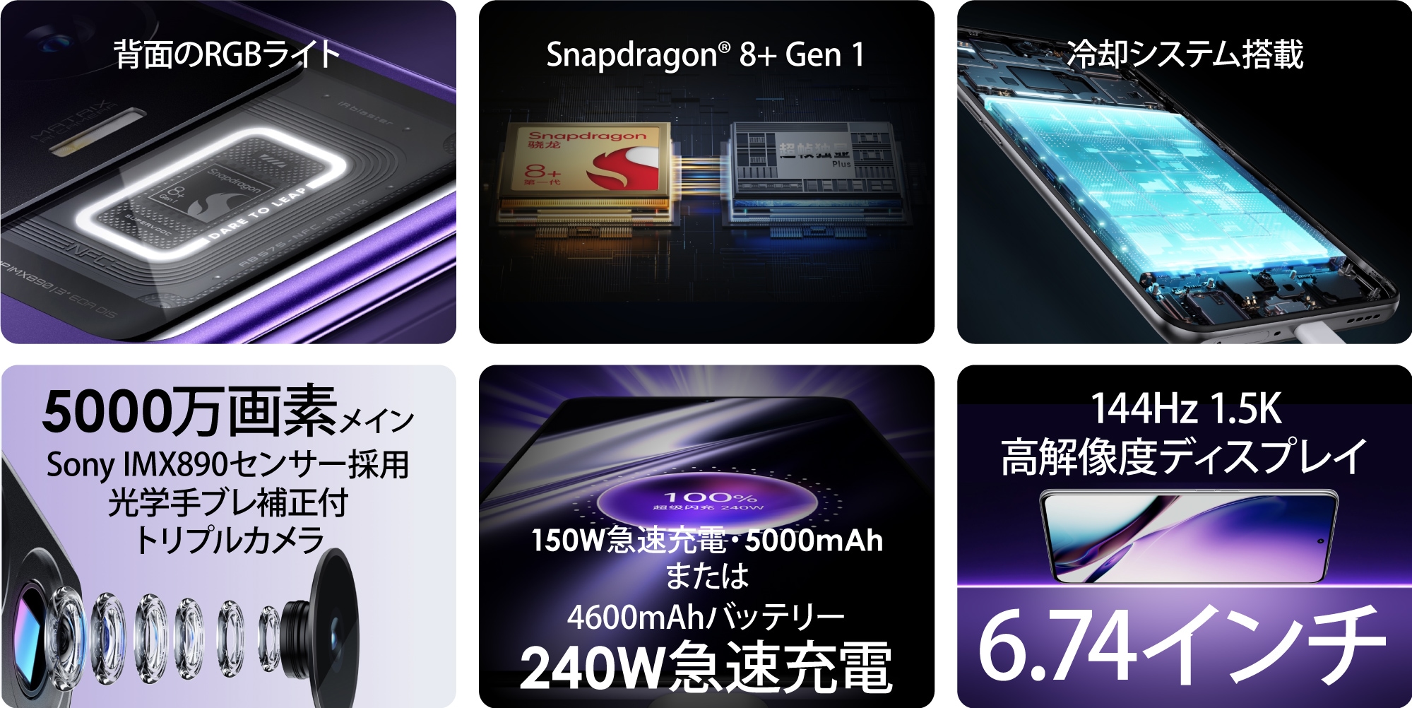 Realme GT Neo 5 中国版（150W版/240W版） 購入、販売