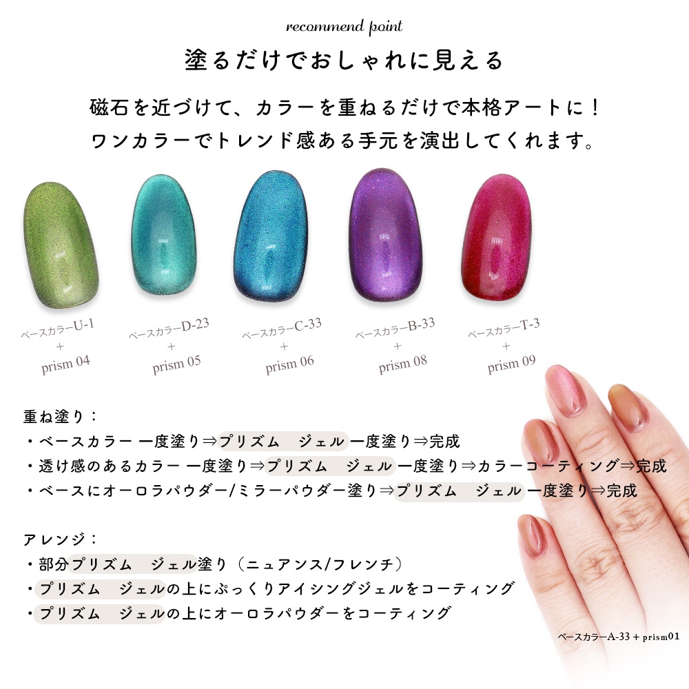 ネコポス送料無料】マグネットネイル ネイルタウンジェル プリズム