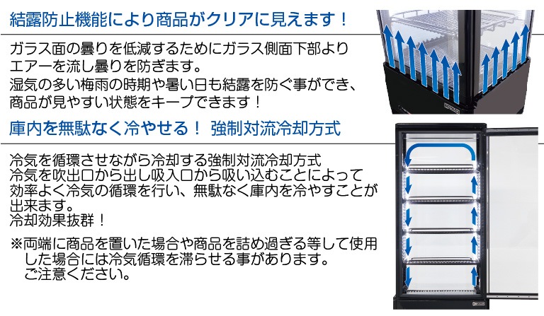 レマコム 4面ガラス冷蔵ショーケース フォーシーズン 卓上・小型 105L