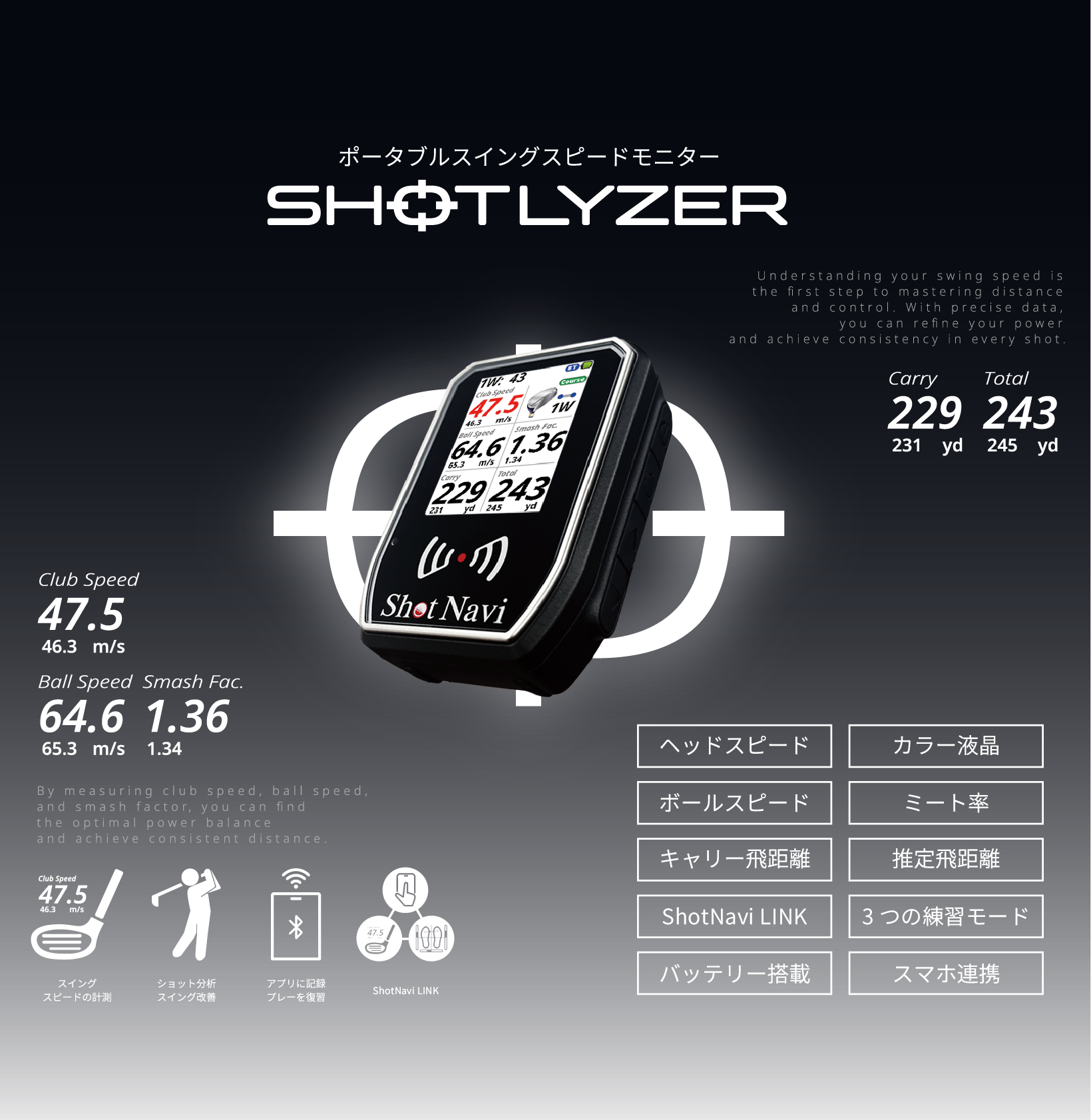 SHOTLYZER