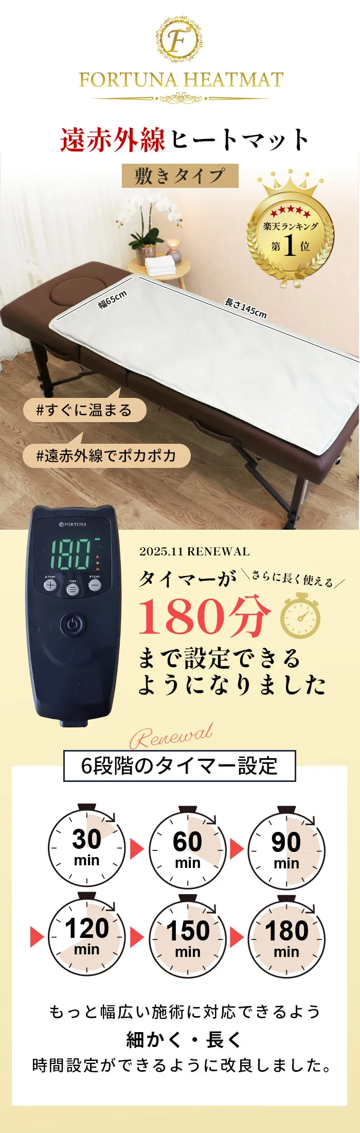 遠赤外線ヒートマット(敷きタイプ)- 業務用ヒートマット エステ機器の