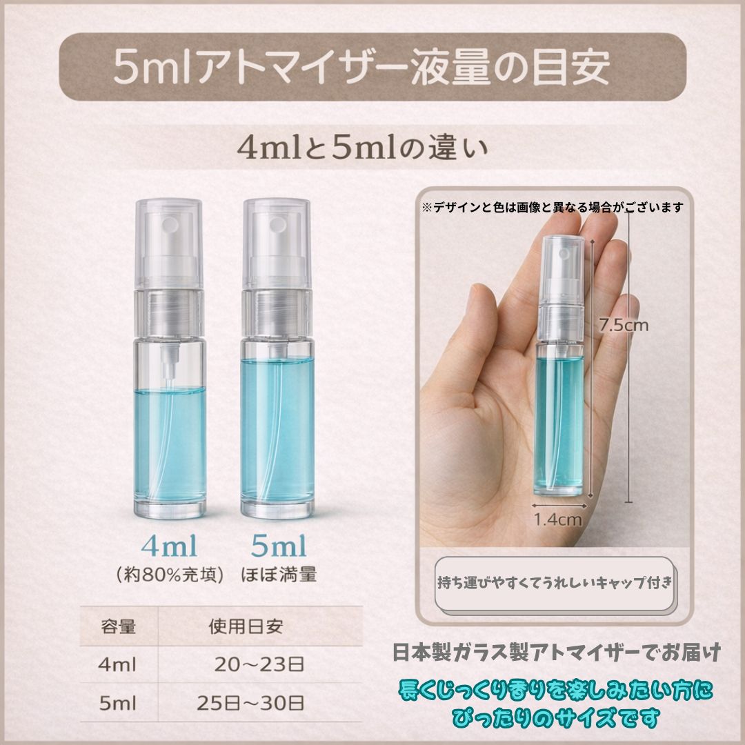 LE LABO ルラボ ANOTHER13 アナザー13 オードパルファム 1ml 国内正規