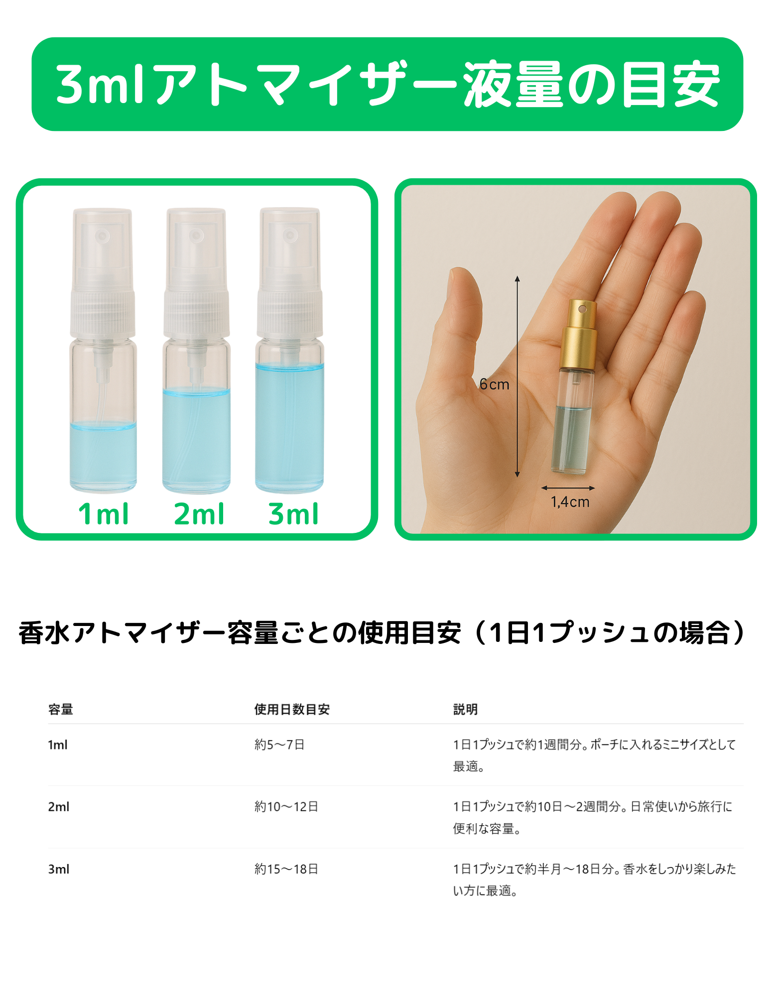 Van Cleef＆Arpels ヴァンクリーフ＆アーペル NEROLI AMARA