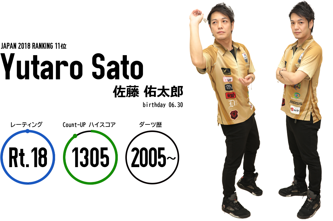ダーツハイブオフィシャルプレイヤー佐藤 佑太郎(さとう ゆうたろう