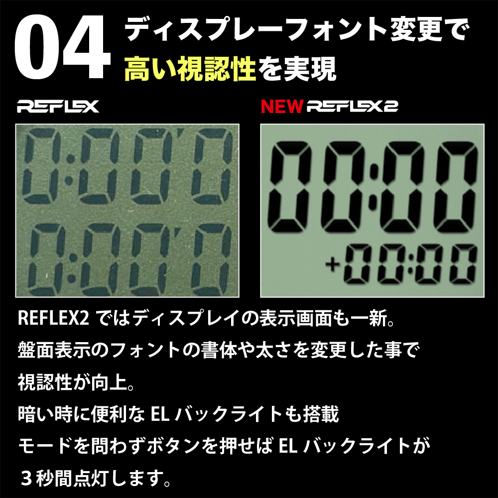 レフェリーウォッチ REFLEX2 | REFEREE | Earls Court