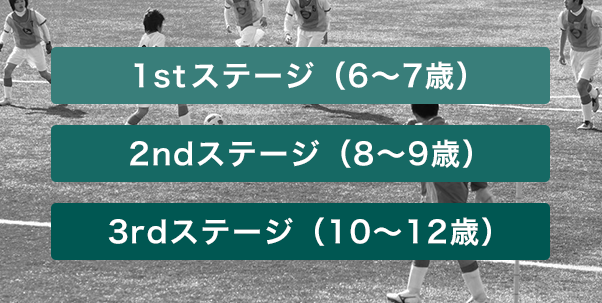 U-12世代の指導者向けDVD「知のサッカー1巻」 | 知のサッカー