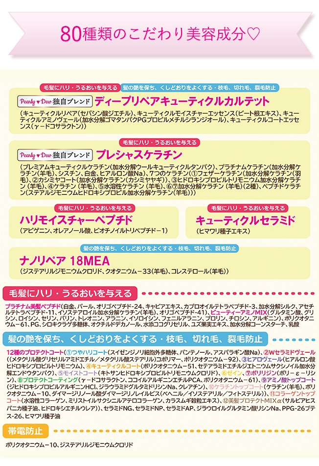 パーリー デュー プレシャスケラティンRICHトリートメント