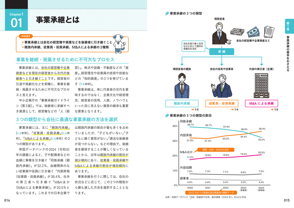 図解即戦力 事業承継の進め方と要点がこれ1冊でしっかりわかる本