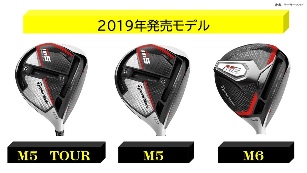 ドライバーの名器≫テーラーメイドのM6≫初心者やスライサーにも