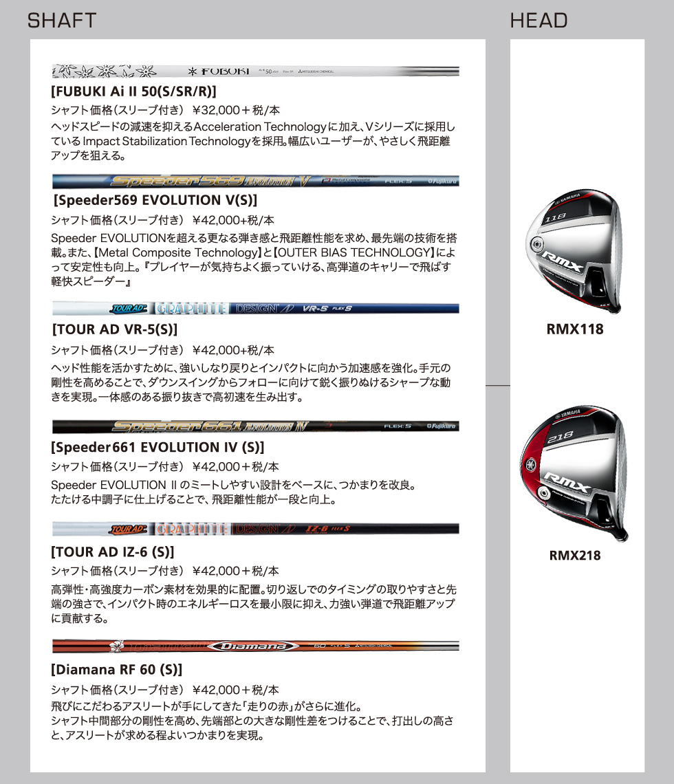RMX 118｜YamahaGolf ヤマハゴルフ