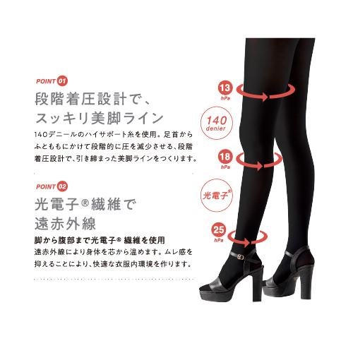mininotokino 着圧タイツ ブラック | GRACIAS STORE