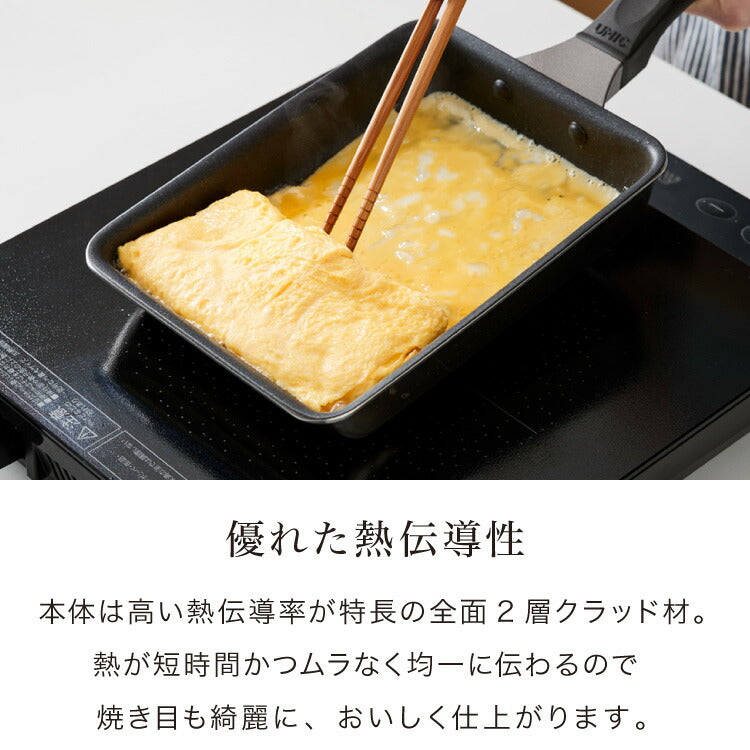 2026福袋】日本製 ウルシヤマ謹製 ふた付き エッグパン セット 19×14cm
