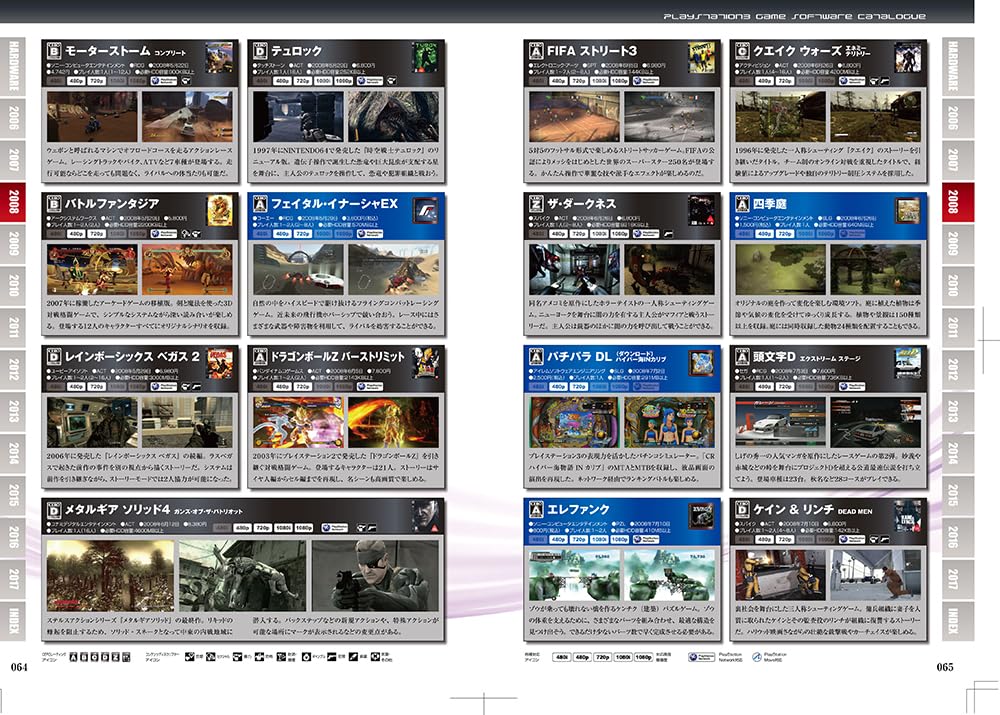 プレイステーション3パーフェクトカタログ – 株式会社ジーウォーク