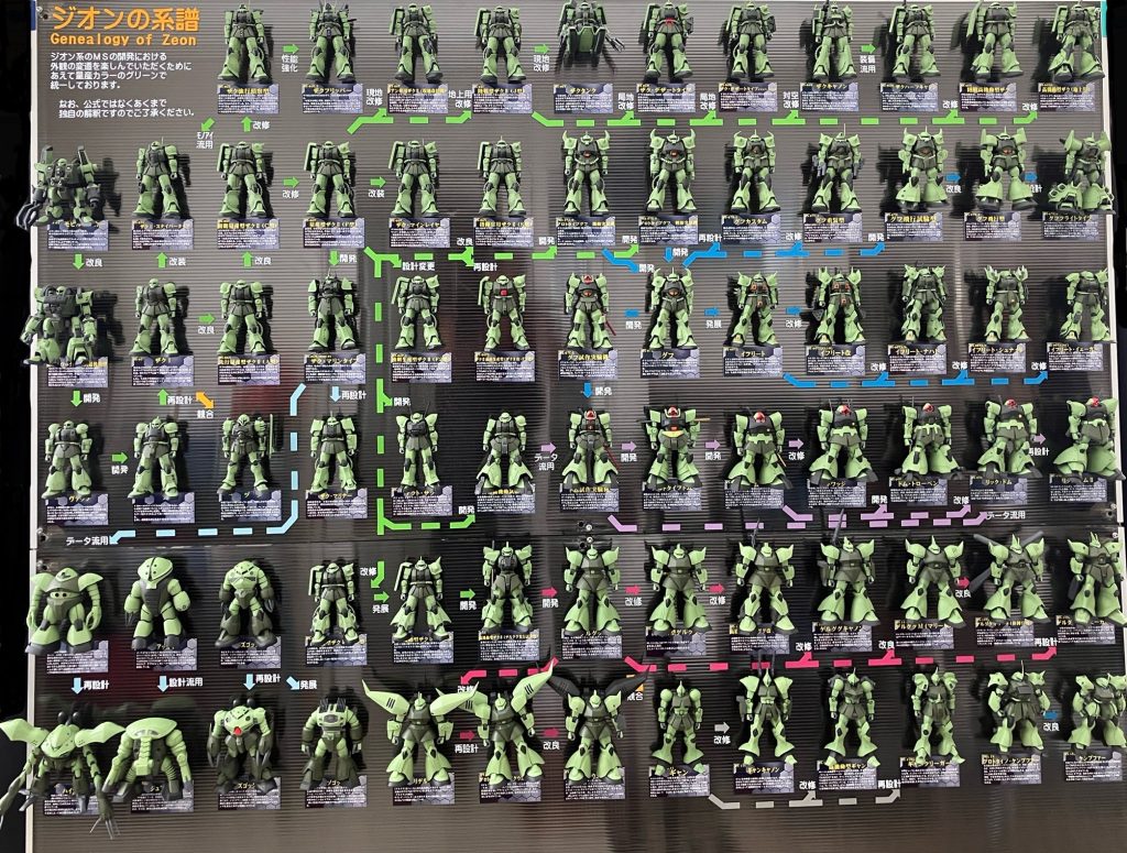 ジオンの系譜 Ver.4｜佐藤健司:kobarutoさんのガンプラ作品｜GUNSTA