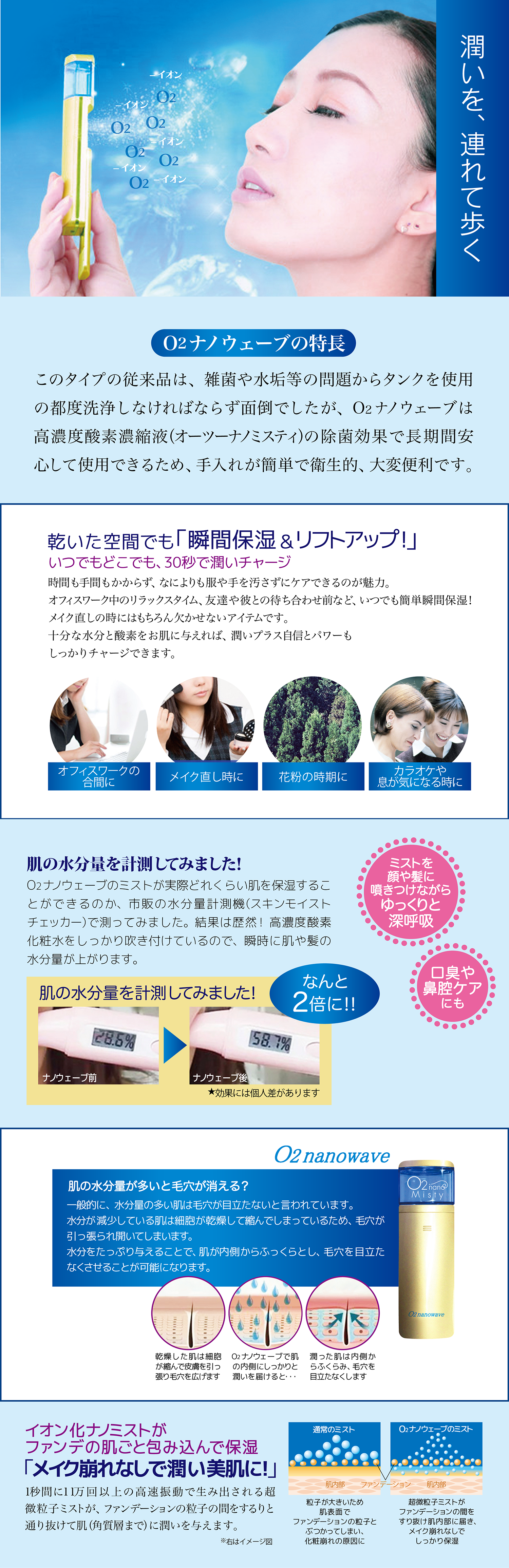 グトルツリー 高濃度酸素に注目したO2シリーズが人気 / O2 nanowave