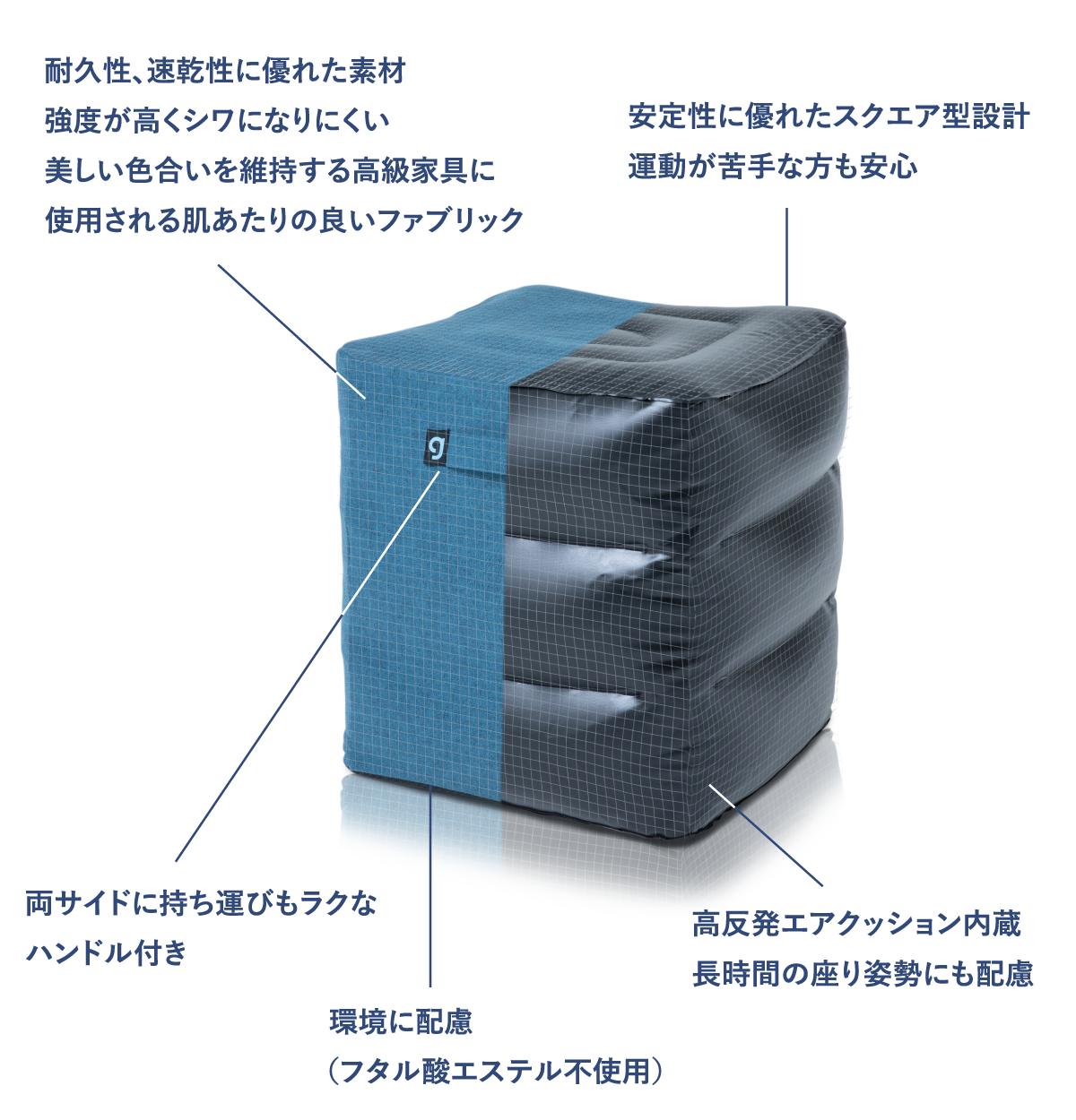 バランスボックス - gymterior