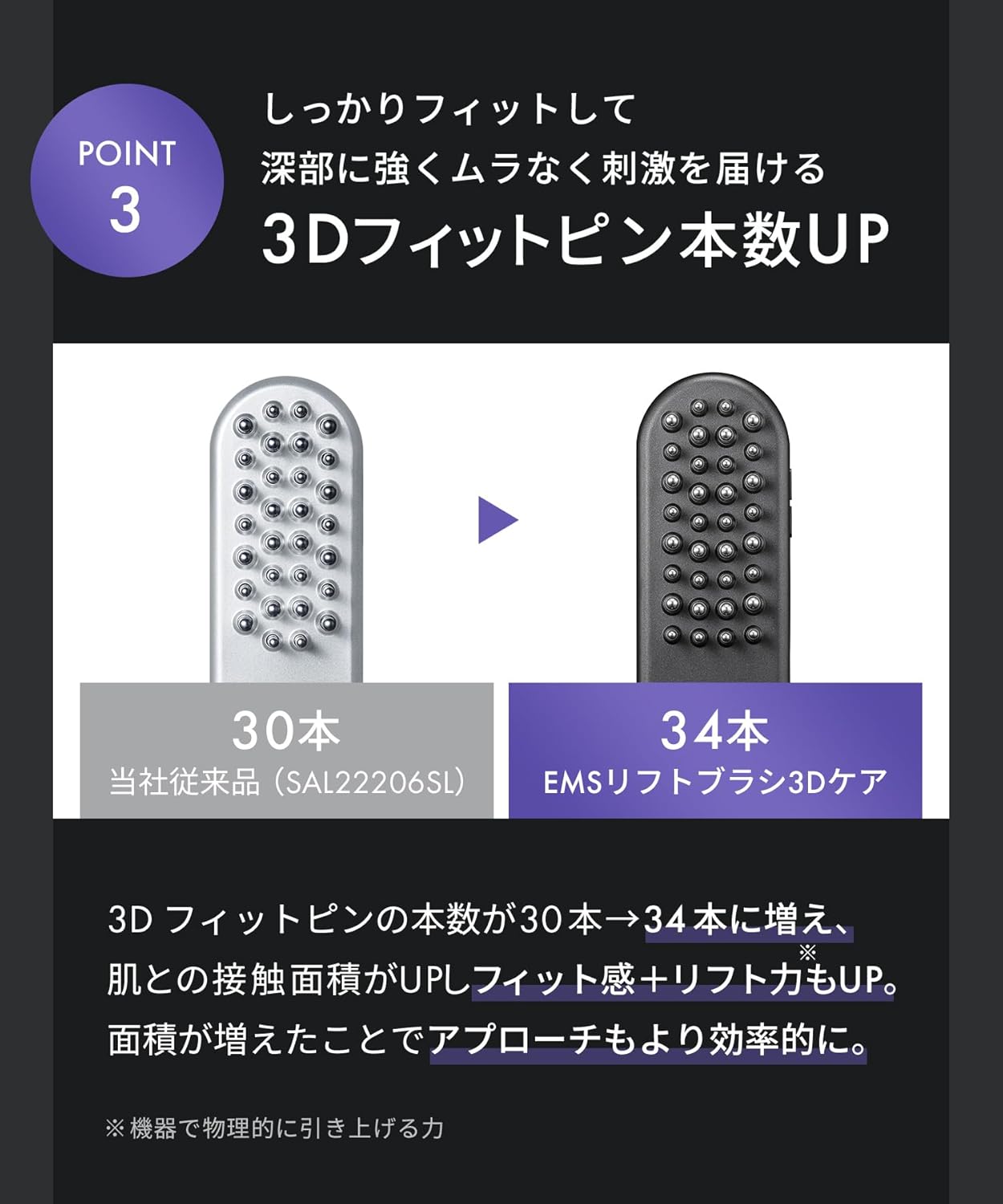 月額5,980円レンタルプラン：SALONIA EMS リフトブラシ 3Dケア