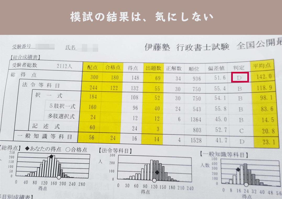 2024年】行政書士の模試14個を比較！おすすめは？ | 行政書士の講座サーチ