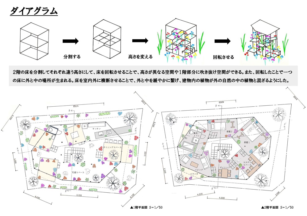 企画「日本学」編集室 良寛曼荼羅 鈴木史楼編 名著刊行会 豪華装丁