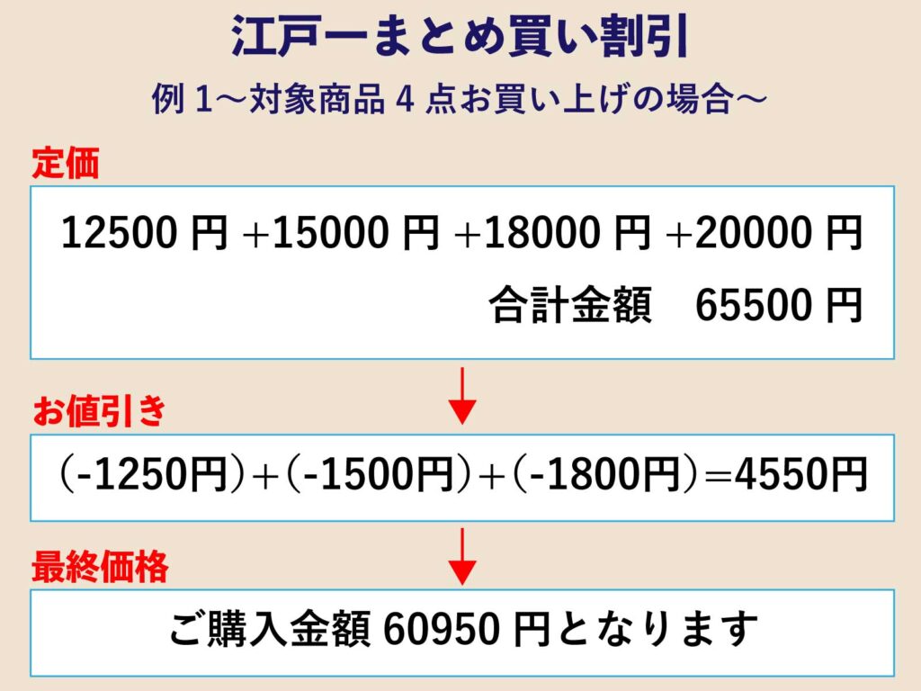 祭東京江戸一《まとめ買い割引10％off》と《店舗受取10％off》のご案内