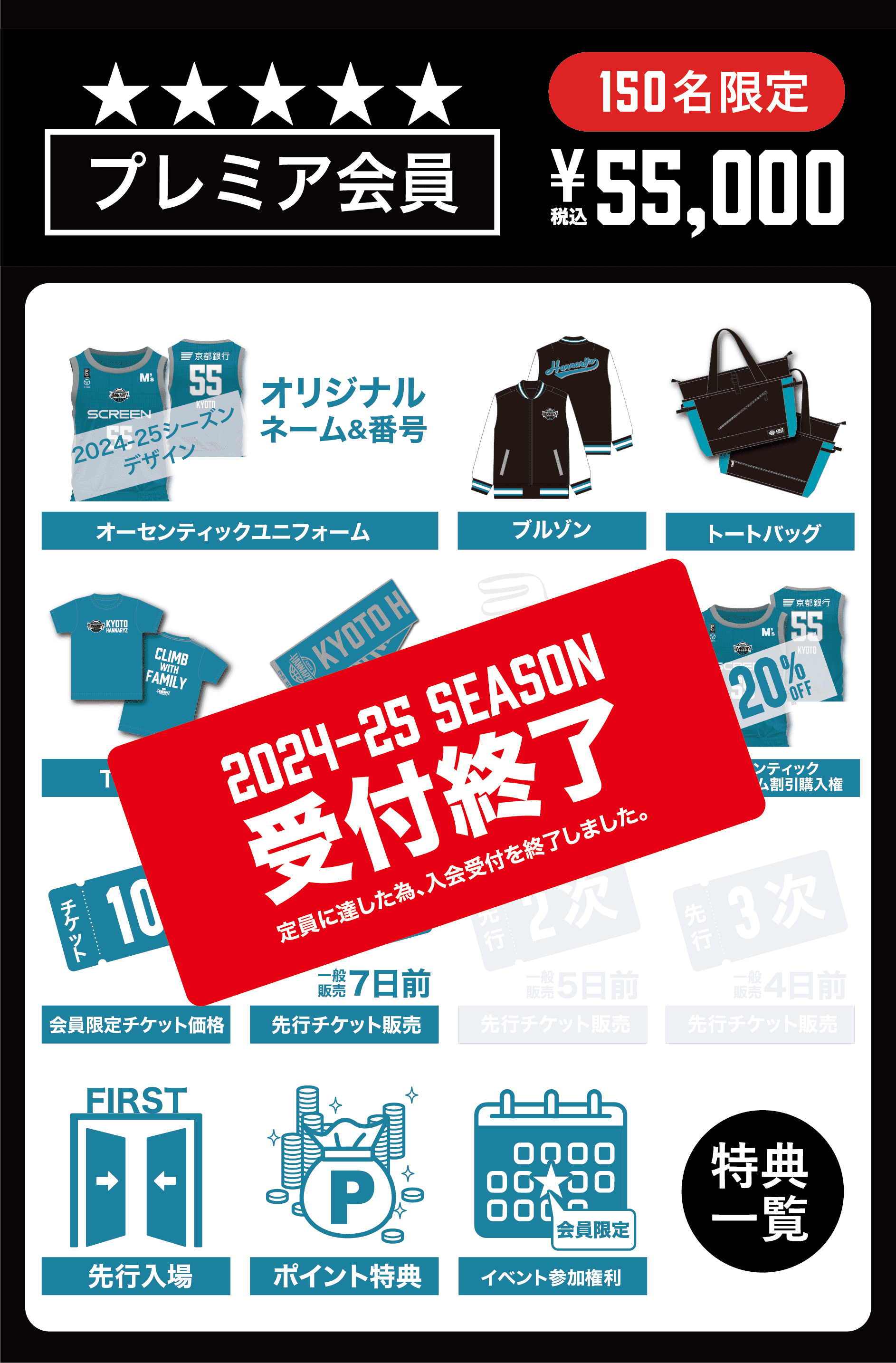 2024-25シーズン ファンクラブ「ファンナリーズ」概要 | 京都ハンナリーズ