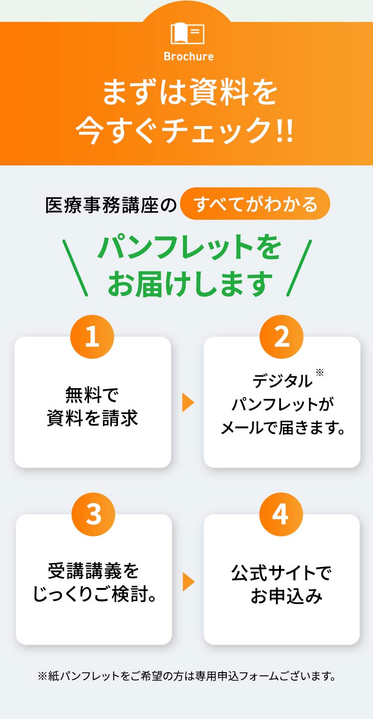2024-25年版】医療事務講座 ヒューマンアカデミー 一式 eラーニング