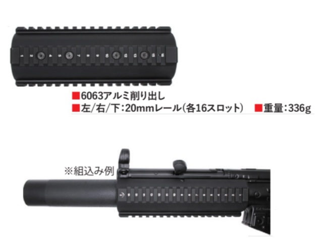 WII TECH 次世代 MP5SD6用 B&T 20mmレールハンドガード Amazon | WII
