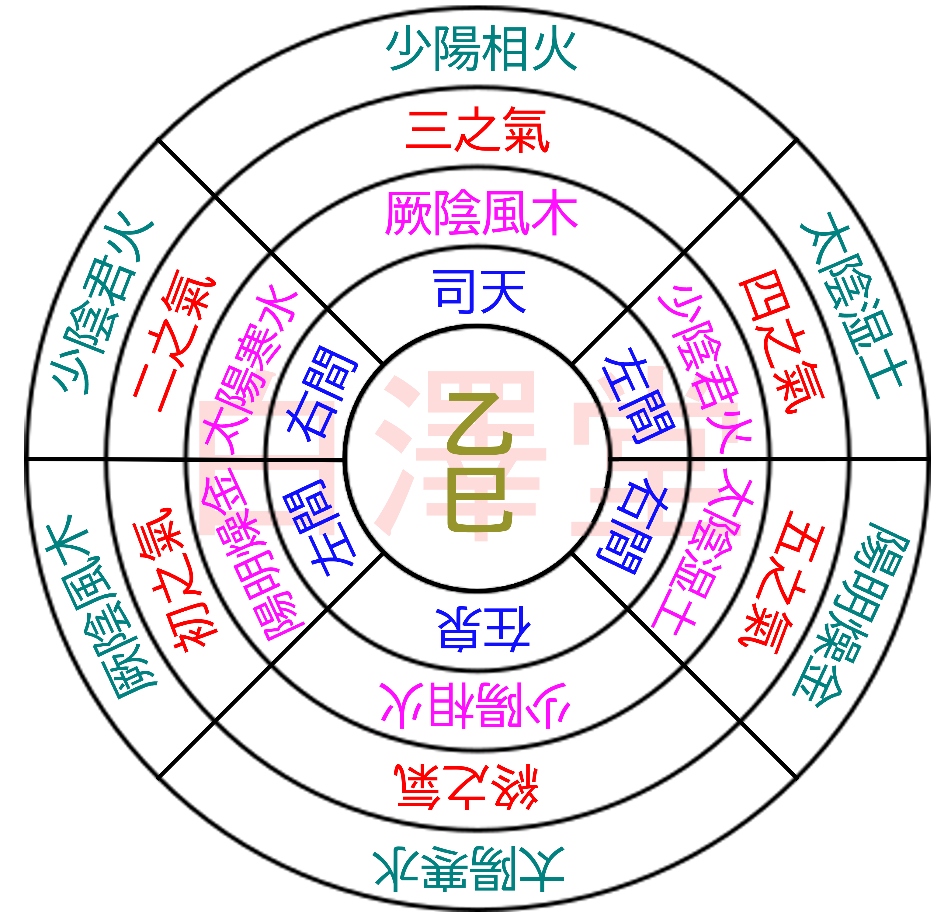 干支からわかる2025年の運気 | 鍼灸・接骨院 白澤堂HAKUTAKUDOU
