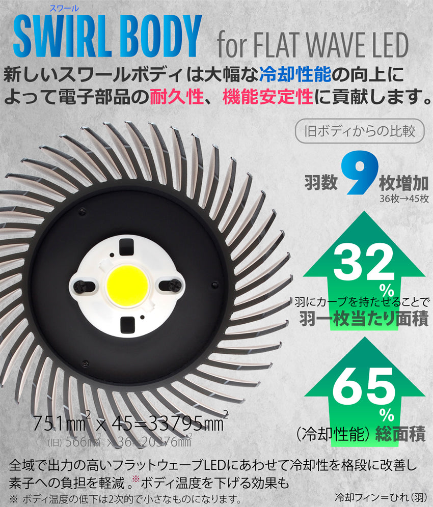 HaruDesign 植物育成LEDライト HASU38 spec9 6K 白色系 スワールボディ